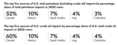 US oil imports.jpg US oil imports.jpg