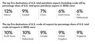 US oil exports.jpg