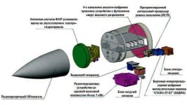 NIIP-Irbis-E-2 (1).jpg NIIP-Irbis-E-2 (1).jpg