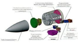 NIIP-Irbis-E-2 (2).jpg