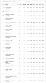 Shanghai top 21.jpg
