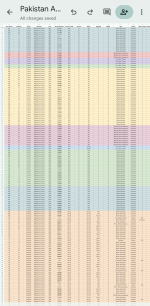 Screenshot_20260213-142225.Sheets.png