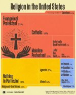religionintheus.jpg