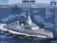 Kimon class new.jpg