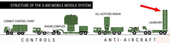 S-400b.jpg