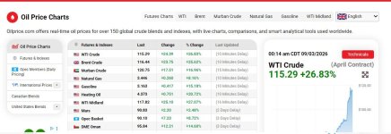 Oil Prices.jpg