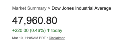 DowTues11am.png