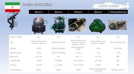 Iran-Naval-Mines-940.jpg