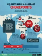 LNG-Trade-Chokepoints_WEB.webp