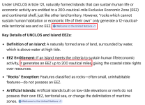 Screenshot 2026-03-18 at 17-29-50 UNCLOS says islands have eez - Google Search.png