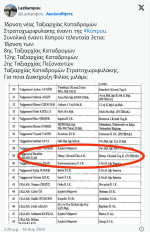 Screenshot 2024-08-19 at 00-20-29 Γιγαντώνεται η στρατιωτική απειλή κατά της Κύπρου Συγκροτούν...png