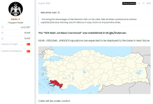 Screenshot 2025-07-31 at 13-25-58 Turkish A2_AD Capabilities to become nearly impenetrable ( 2...png
