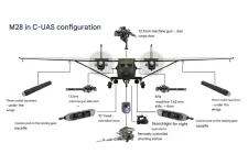 Poland_considers_turning_M28_cargo_plane_into_gunship_to_replace_F-16_jets_in_drone_intercept...webp