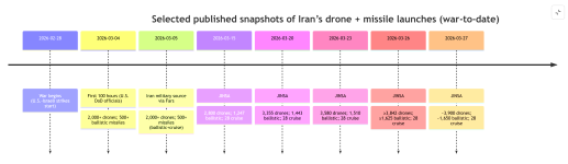 Screenshot 2026-03-27 at 19.42.37.png