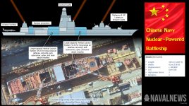 China-Navy-Battleship-Nuclear-Powered.jpg