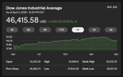 DJIA.jpg