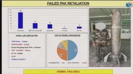 pakistan-launched-a-nuclear-capable-tactical-ballastic-v0-p87qd4gql3vf1.webp