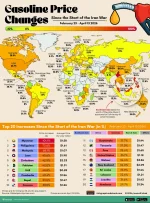 gasoline-price-changes-iran-war-WEB-1139x1536.webp