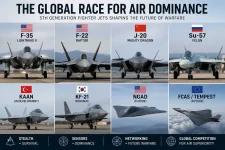Most_Modern_5th_Generation_Fighter_Jets_as_U.S._China_Russia_and_Allies_Compete_for_Air_Domin...webp