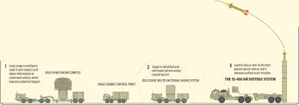 s-400.jpg