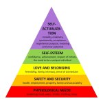 maslow-needs3-1024x1024.jpg