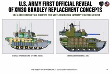 U.S._Army_Reveals_First_Designs_of_Two_XM30_AI_Infantry_Fighting_Vehicle_Candidates_Replacing...webp