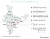 Industrial-Corridors-and-Dedicated-Freight-Corridors-in-India-1.jpg
