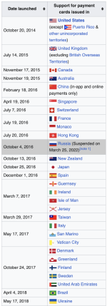 list1.png