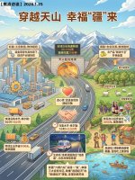【焦点访谈+申论】区域发展 民生政策_1_小魔丸_来自小红书网页版.jpg