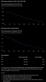 china working.jpg