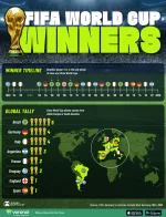 World-Cup-Winners_02-web-1180x1536.webp