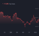Screenshot_20260611_221335_eToro.png Screenshot_20260611_221335_eToro.png