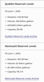 reservoir.png reservoir.png