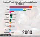 Poverty-1.jpg Poverty-1.jpg
