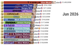 chart.png