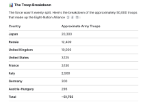 foreigntroops.png
