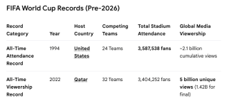 pre-records.png pre-records.png