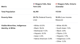 niagaraspecs.png niagaraspecs.png