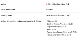 buffalospecs.png