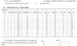 歼十雷达可用型号汇总.jpg