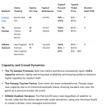 crazystats.png crazystats.png