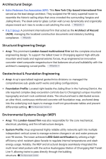 ChongqingInternationalTradeandCommerceCenterStats.png ChongqingInternationalTradeandCommerceCenterStats.png