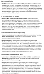111West57Stats.png 111West57Stats.png
