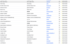 Screenshot 2026-08-02 at 11.15.03 AM.png Screenshot 2026-08-02 at 11.15.03 AM.png
