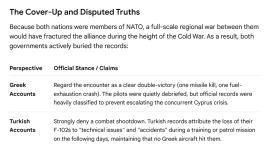 Screenshot 2026-08-20 at 13-14-04 Greek F-5 Tiger engagement with Turkish F-101 (or F-100 or F...png