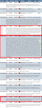 Screenshot_2021-08-16 F-16 Accidents Mishaps for the Turkish Air Force(1).png