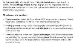 Screenshot 2026-08-24 at 17-12-45 1996 shoot down of turkish f-16 - Αναζήτηση Google.png