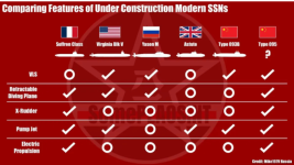 SSN.png