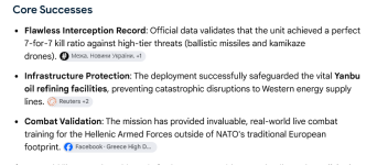 Screenshot 2026-08-27 at 23-45-04 Greek patriot contingent in Saudi Arabia history successes -...png