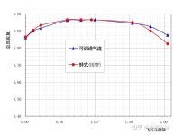 v2-b3a18cb93f3551bb73fcf13e42decb06_1440w.jpg v2-b3a18cb93f3551bb73fcf13e42decb06_1440w.jpg